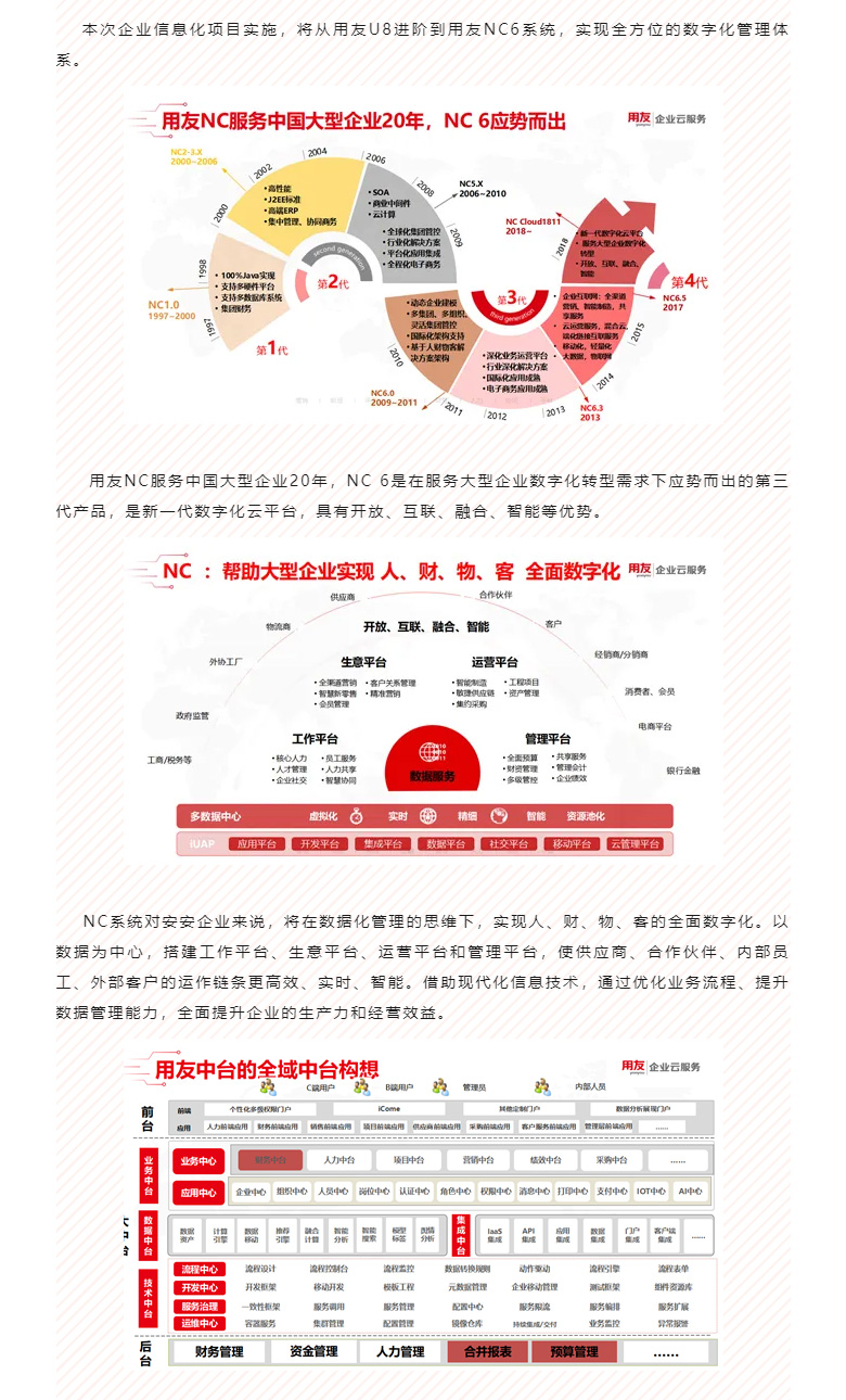 开启智能时期，数字化转型迈向新的里程碑_03.jpg