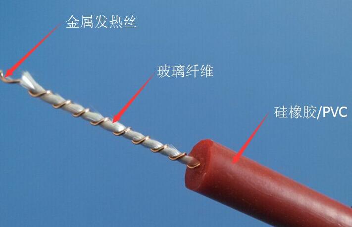 1-1P42009143c28 硅胶发热电线产品结构图