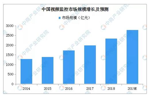 1-1ZI0093325344 福鹿会·F6(中国)最新官方网站