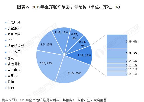 1-200Z210194QH 福鹿会·F6(中国)最新官方网站