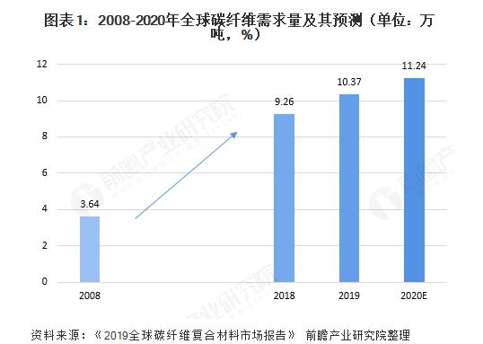 1-200Z2101Z5133 福鹿会·F6(中国)最新官方网站